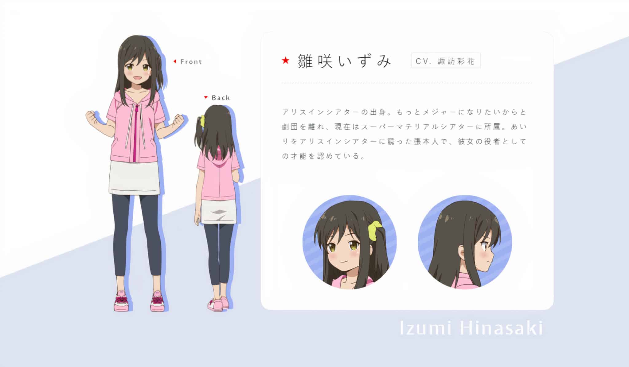 Design de Izumi Hinasaki dans anime Gekidol