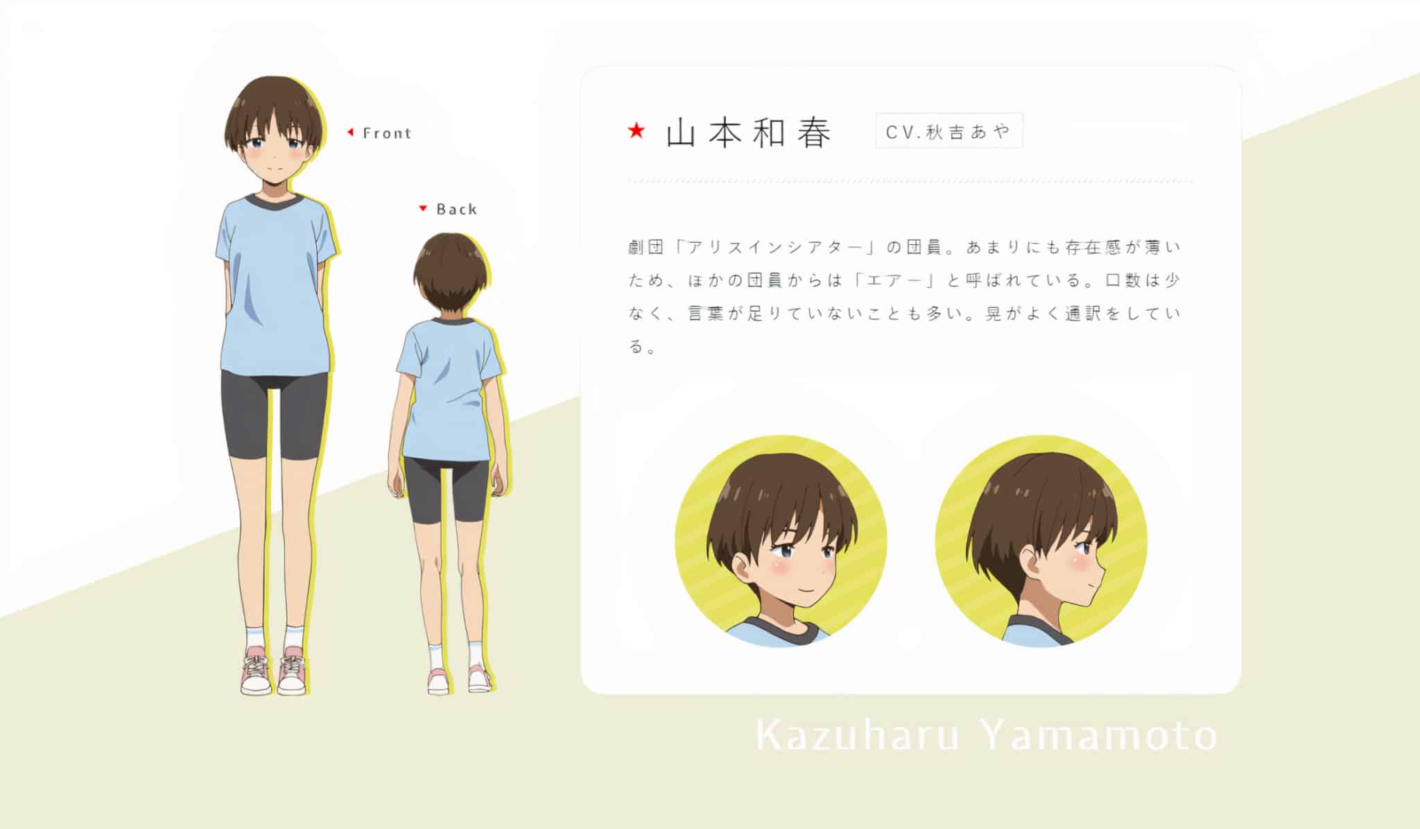 Design de Kazuharu Yamamoto dans anime Gekidol