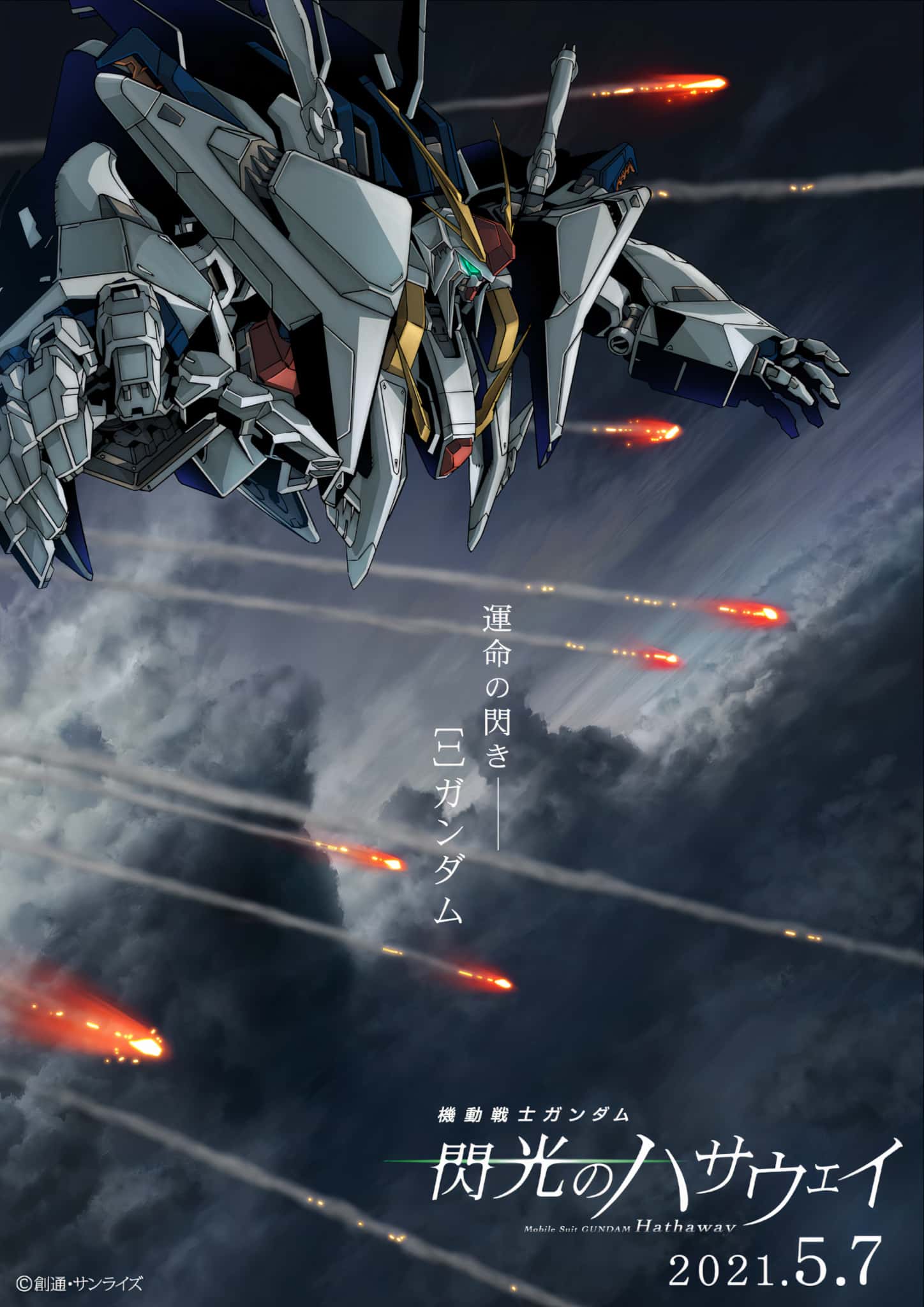 Annonce du film Mobile Suit Gundam Hathaway en date de sortie