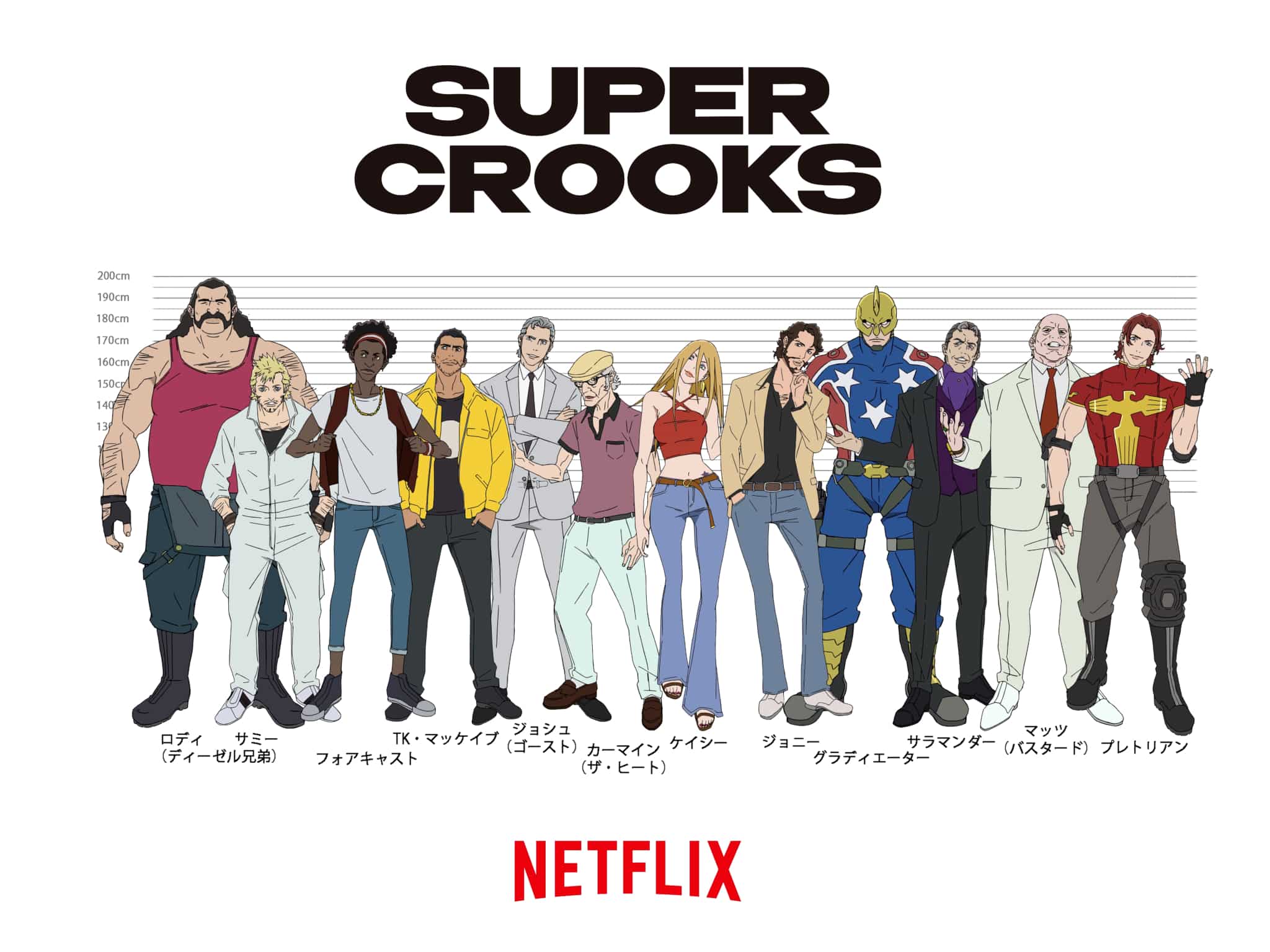 Nouveau visuel pour l'anime netflix Super Crooks