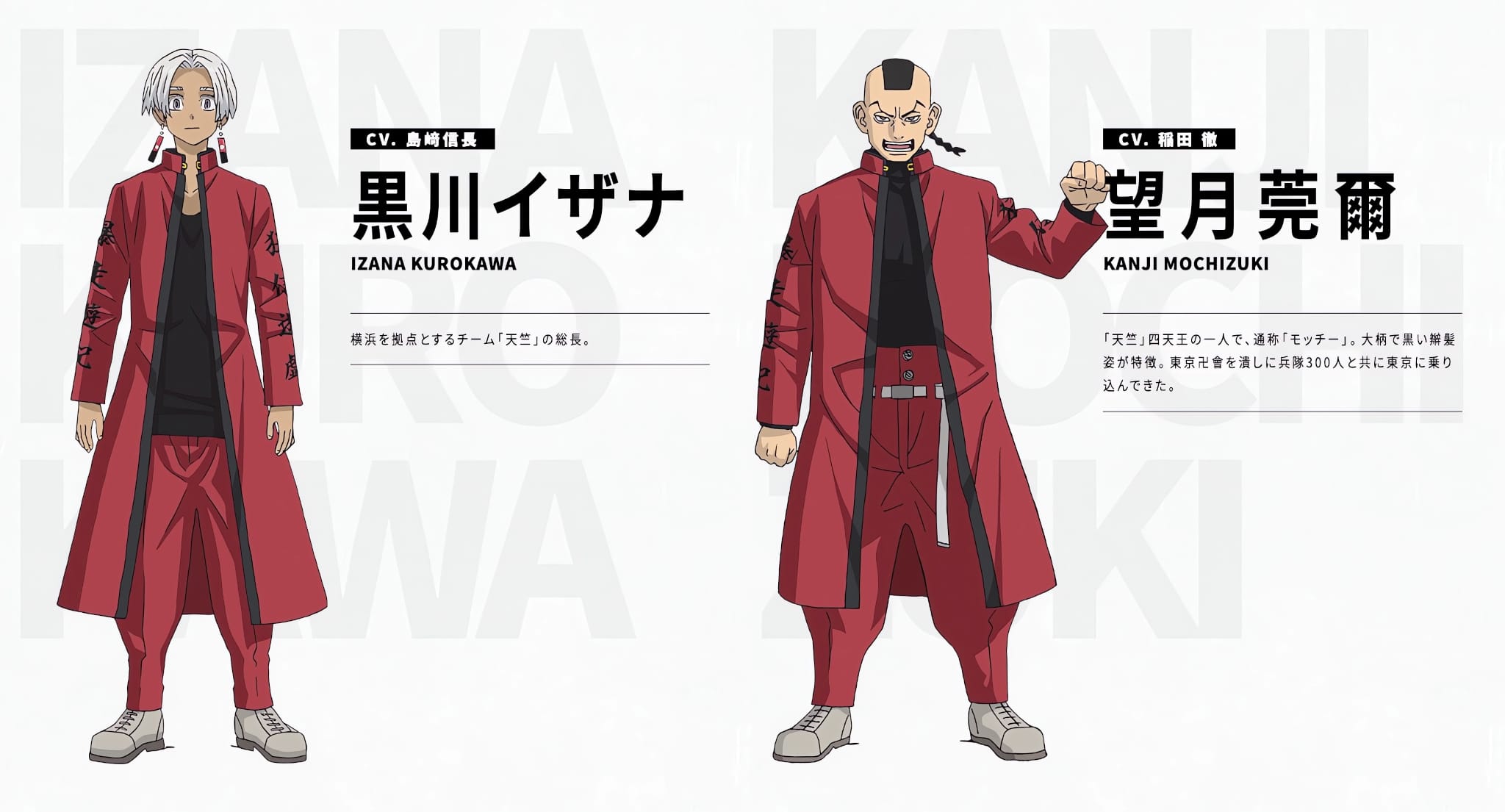 Chara Design de Izana Kurokawa et Kanji Mochizuki pour la saison 3 de tokyo revengers